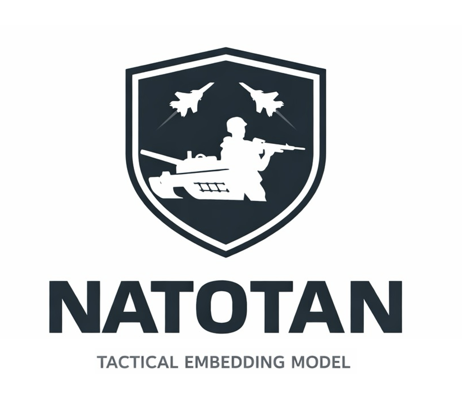 Natotan — Tactical Embedding Model